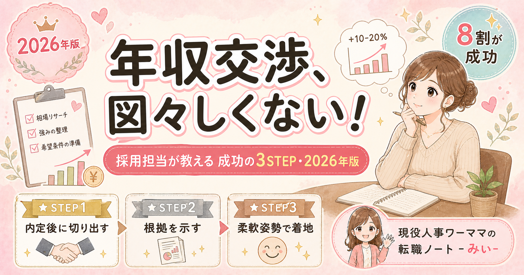 転職で年収交渉は当たり前？採用担当が教える成功の3STEP【2026年版】