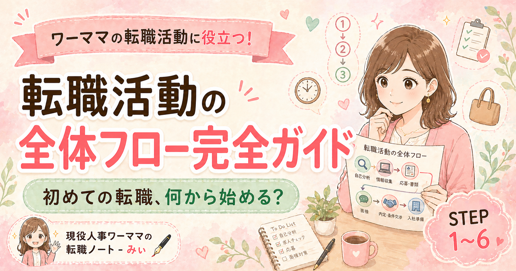 転職活動の全体フロー完全ガイド｜初めての転職、何から始める？