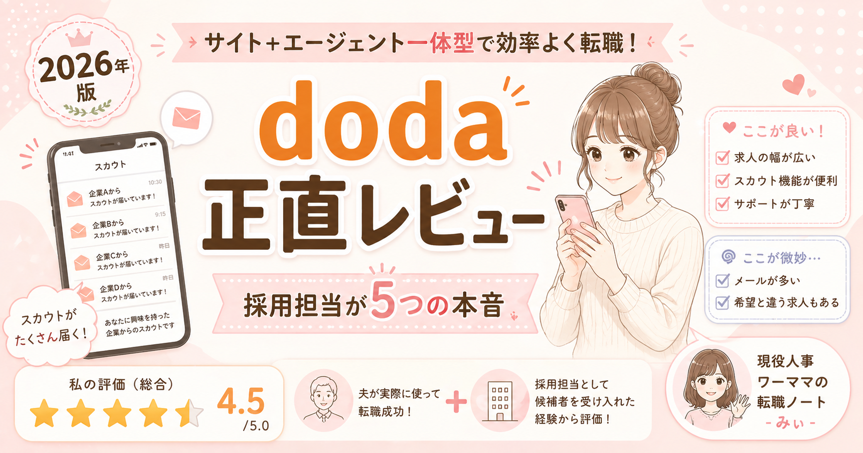 dodaを実際に使った正直な口コミ — 採用担当目線で5つの本音レビュー