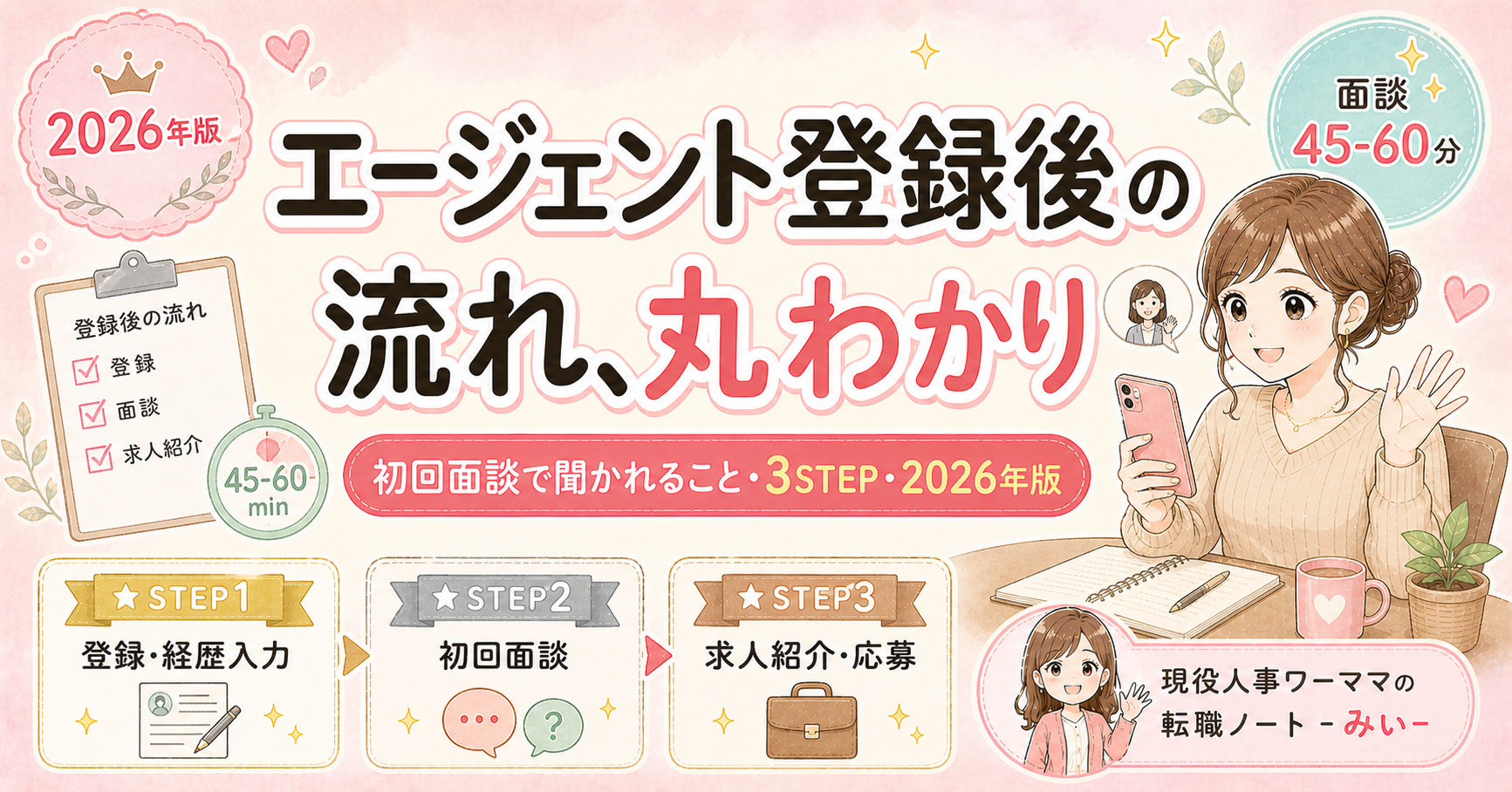 エージェント登録後の流れ、丸わかり｜初回面談で聞かれること・3STEP【2026年版】