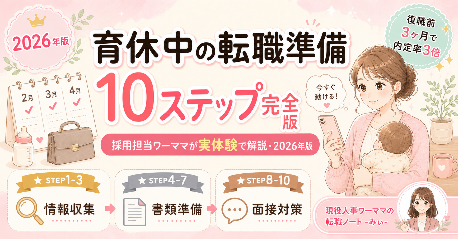 育休中にやっておけばよかった転職準備リストのアイキャッチ画像